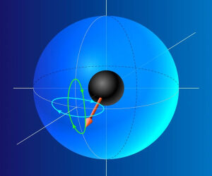 Un ferromagnete che si comporta come uno giroscopio