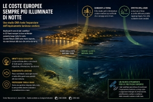 La luce delle aree costiere raggiunge anche i siti marini Natura 2000 europei